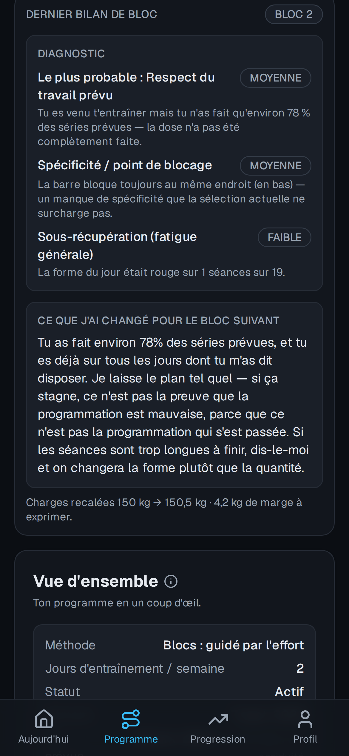 Le bilan de fin de bloc : ce que le bloc a produit en force et en fatigue, et ce qui est ajusté pour le bloc suivant.